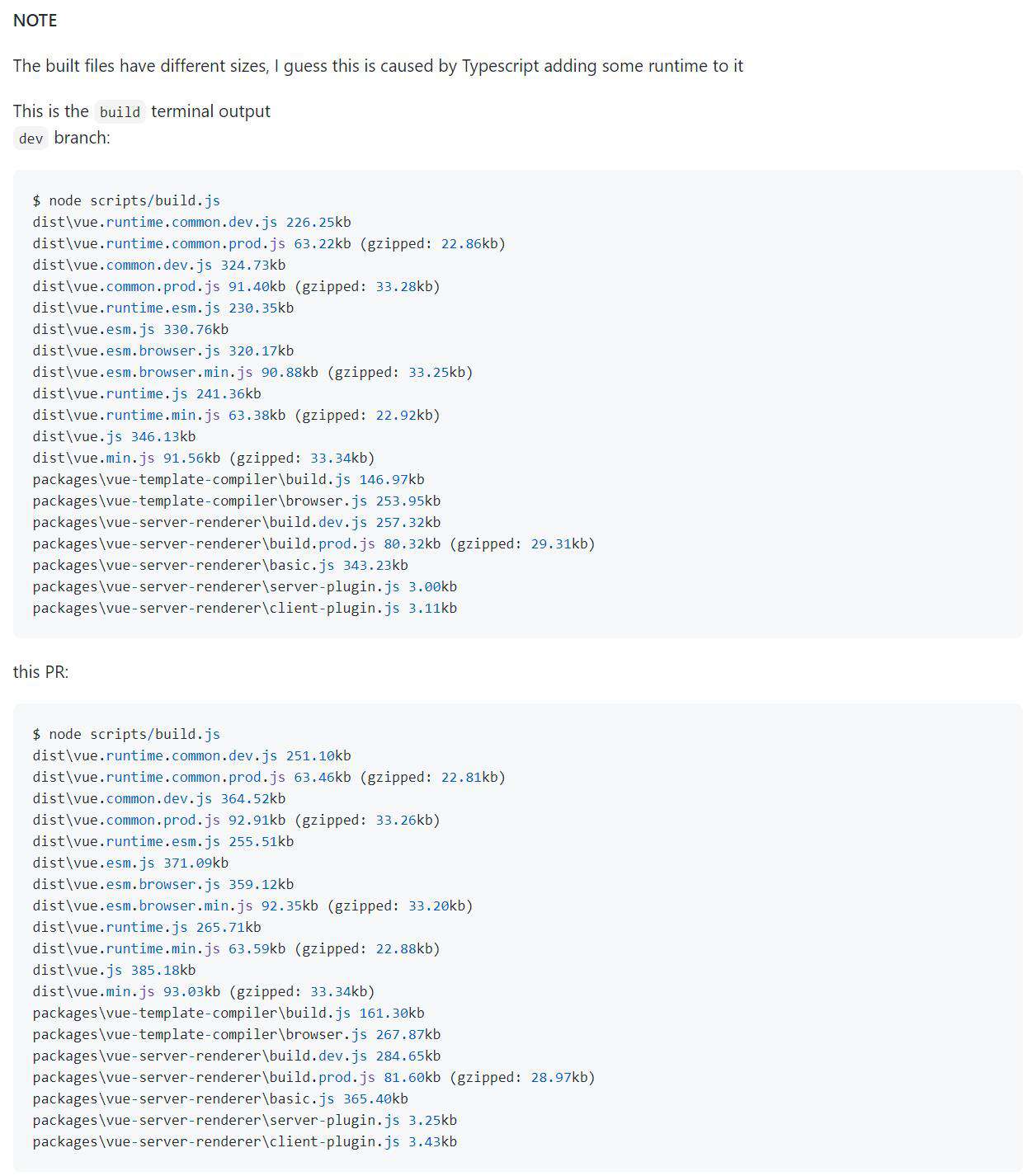 Vue2 核心成员战斗力：几天内把 Flow 重构为 TypeScript！